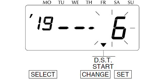 Seiko TP-5 Time Clock (delete daylight saving - step 5)