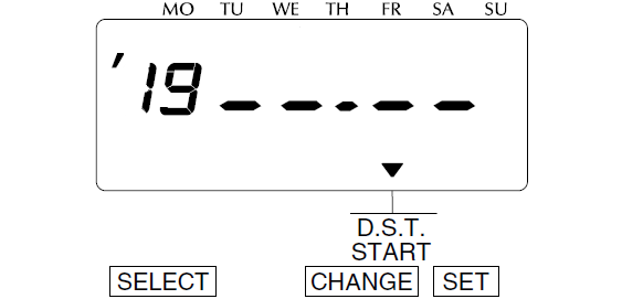 Seiko TP-5 Time Clock (delete daylight saving - complete)